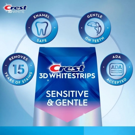Відбілювальні смужки Crest 3D Whitestrips Sensitive 30 хвилин